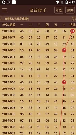 澳门王中王100的资料2023,专业执行解答_Elite48.177