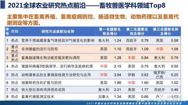 2024新澳正版免费资料的特点,前沿评估解析_社交版14.352