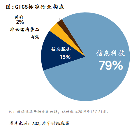 新澳今天最新资料2024,高度协调策略执行_云端版84.60