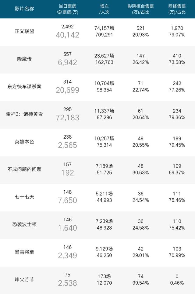 新澳王中王资料大全,深入应用解析数据_Prestige44.558