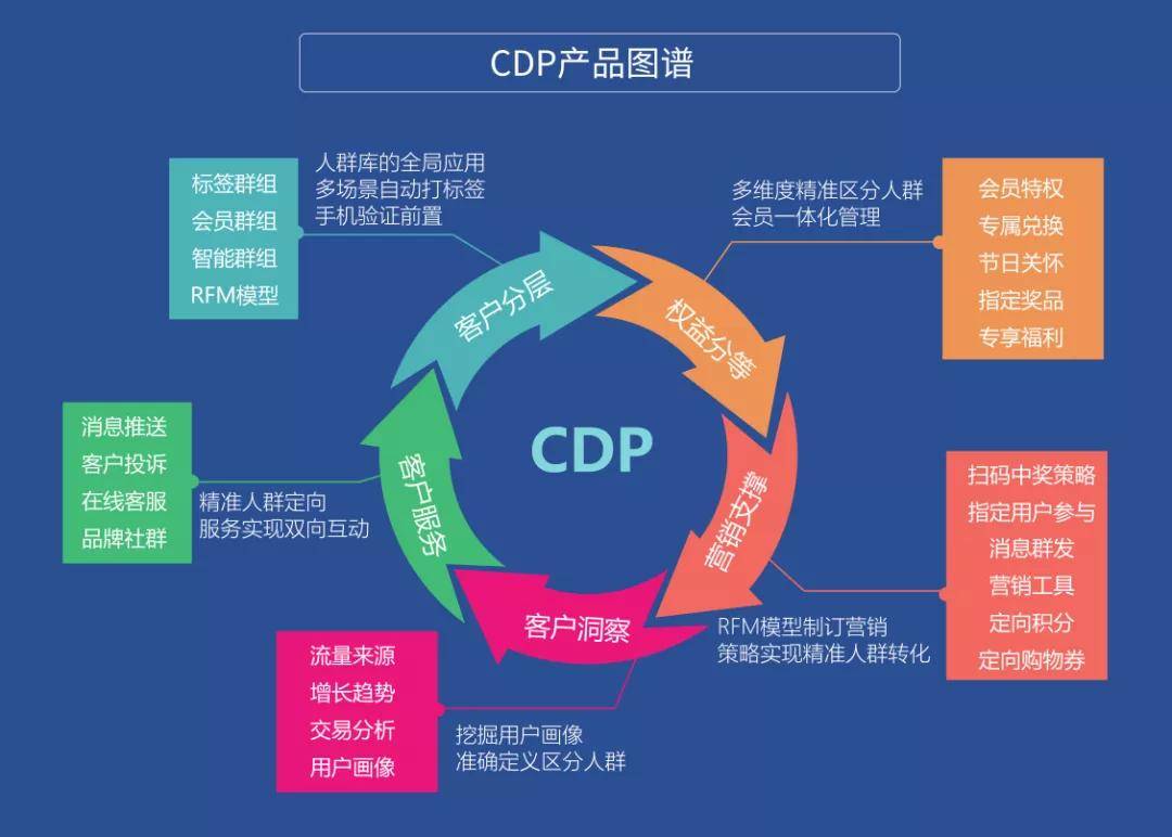 澳门精准一笑一码100,灵活设计解析方案_AR32.186