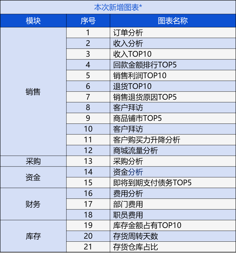 管家婆204年资料一肖配成龙,确保成语解析_Tablet73.838