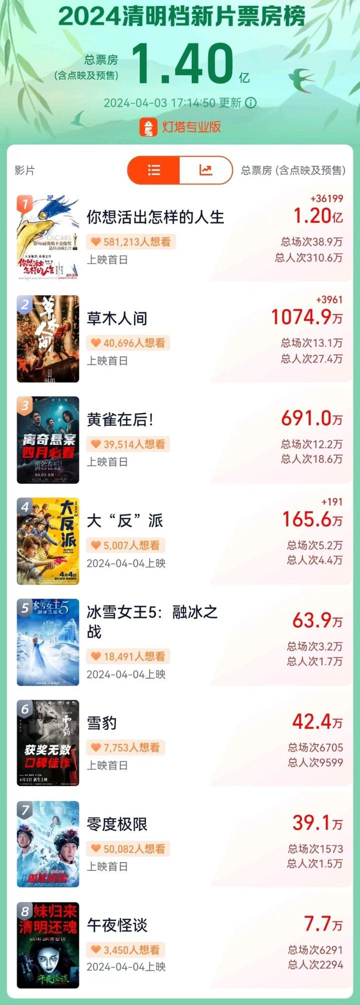 2024新奥开奖记录清明上河图,最佳精选解释定义_钻石版49.571