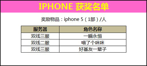 2024澳门天天开好彩大全蛊,收益成语分析落实_iPad48.735