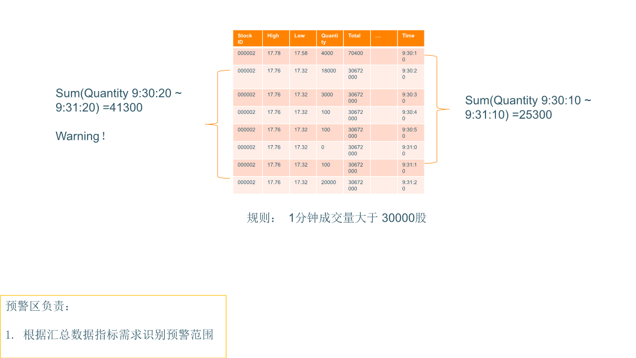 广东二站4796cc,深度应用策略数据_MR93.591