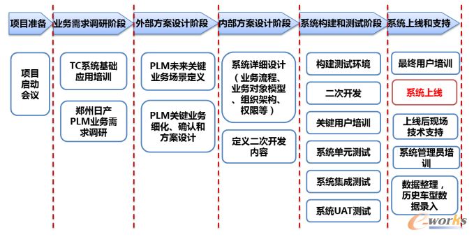 一个人，练习一个人﹌ 第4页