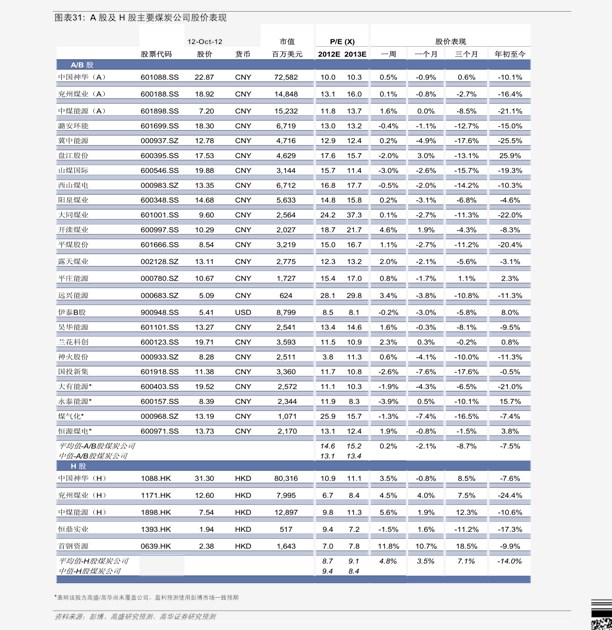 郯城生猪价格最新动态分析