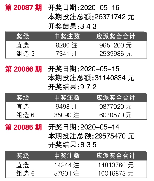 2024年11月 第78页