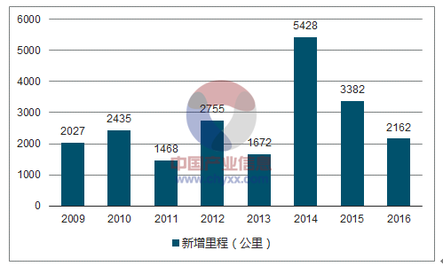 2024年11月 第76页