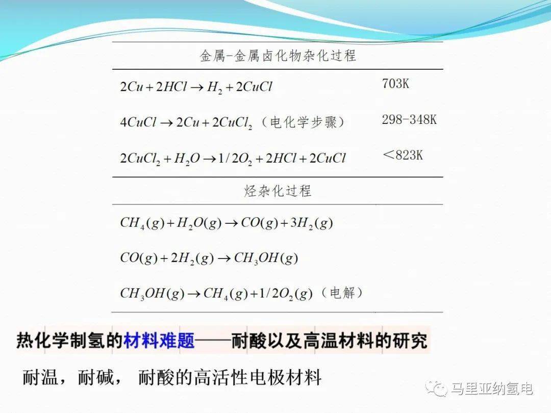 新奥2024年免费资料大全,科学说明解析_Executive17.897