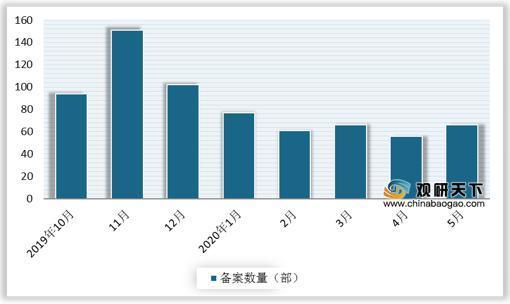 澳门一肖一码期期准资料,深入分析数据应用_视频版33.310