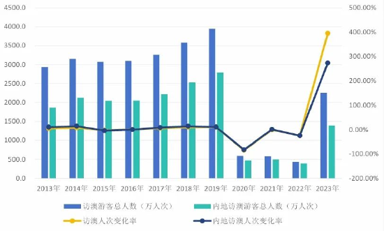 2024年新澳门天天开奖免费查询,数据驱动决策执行_复刻版46.809