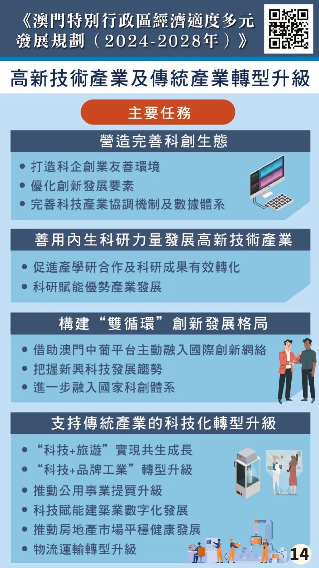 2024年新澳门天天开奖免费查询,灵活性方案实施评估_Essential22.933