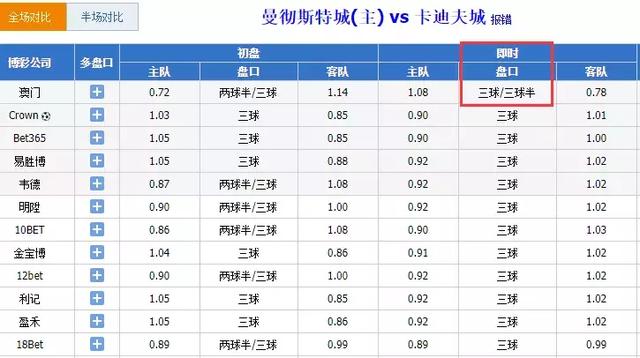 2024年新澳门今晚开奖结果查询表,标准化实施程序分析_V228.893