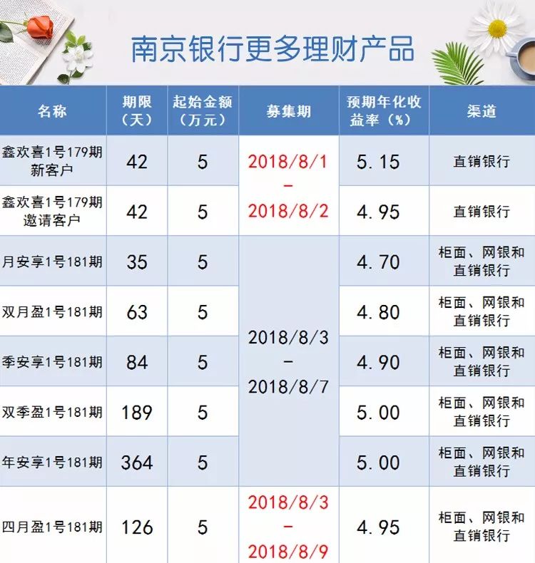 双色球最新结果开奖号,精细化计划执行_WP15.81.27