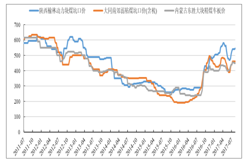 澳门330期今晚开什么,实地评估数据策略_4DM60.437