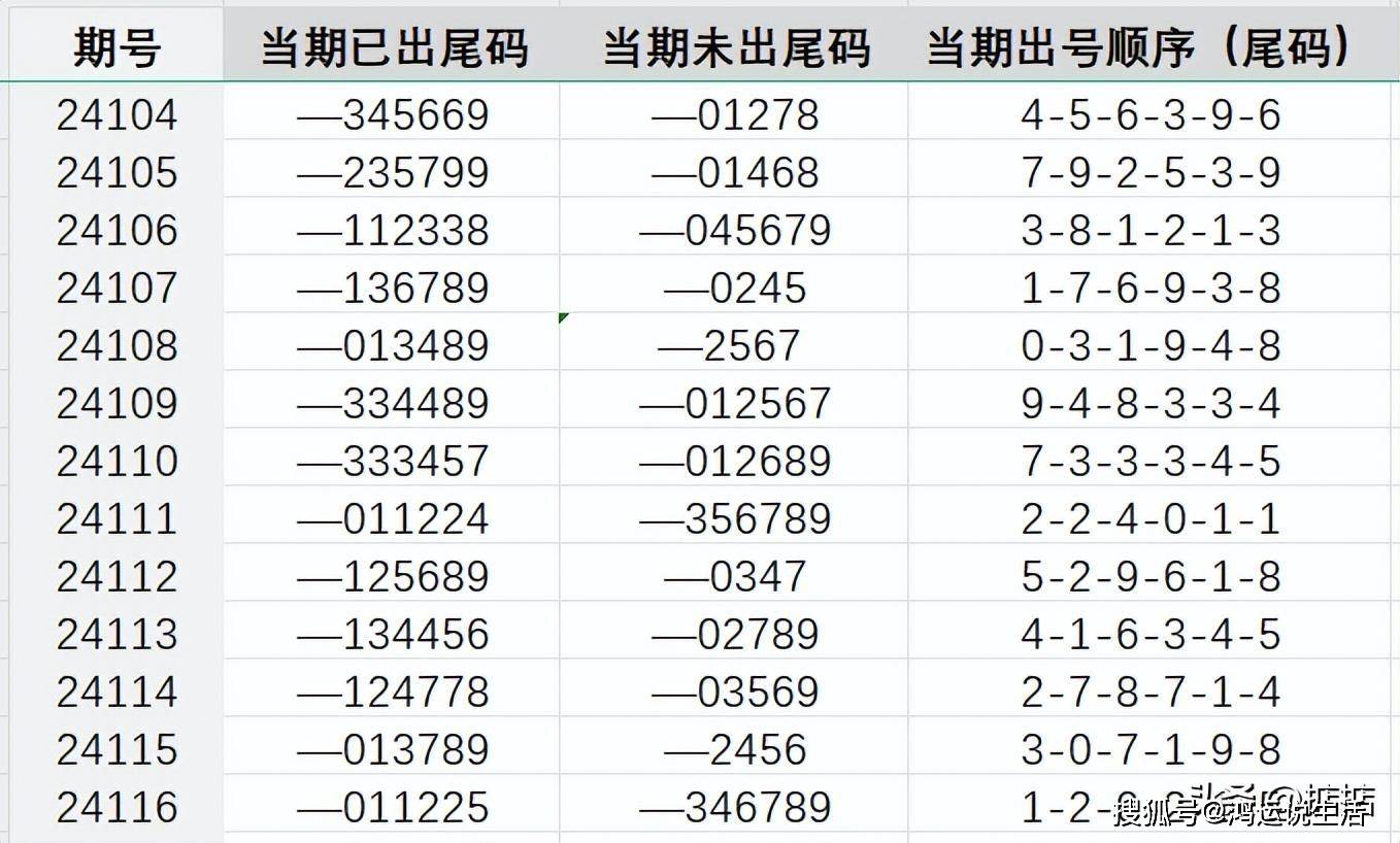 777777788888888最快开奖,可靠性操作方案_UHD96.850