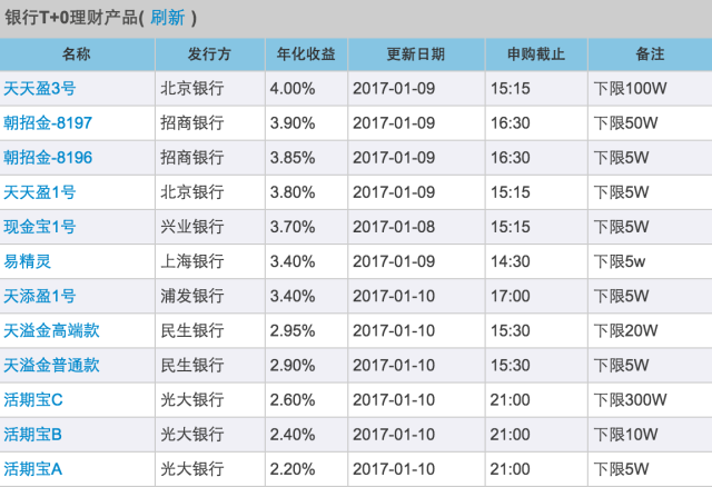 2024年香港港六+彩开奖号码,定性分析解释定义_开发版137.19