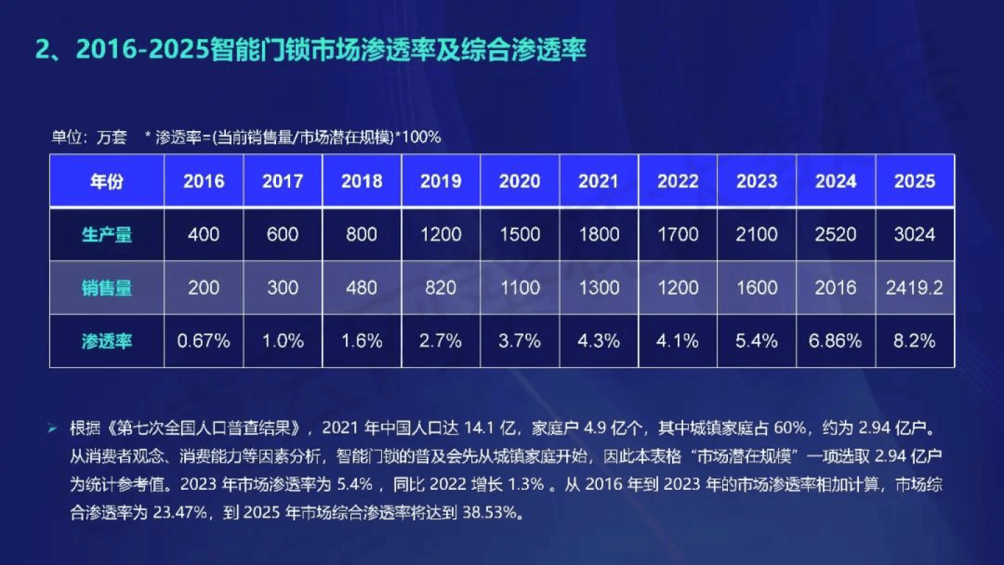 新奥门资料免费资料,数据整合策略解析_Advanced66.735