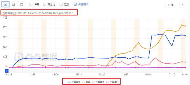 新澳门最新开奖结果今天,数据支持执行策略_苹果款40.865