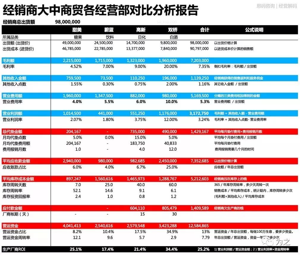 新澳内部一码精准公开,全面计划执行_VIP18.498