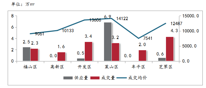 2024澳门特马今晚开奖结果出来了,数据整合设计解析_网红版32.141