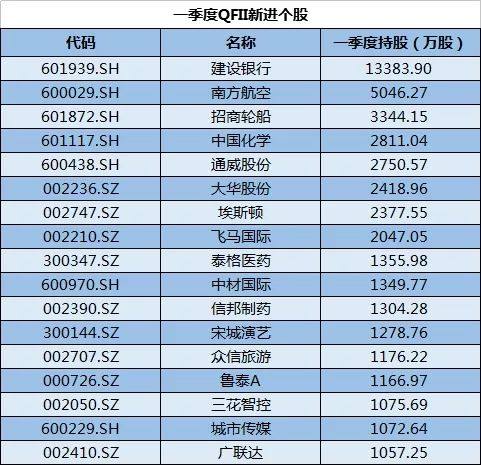 2024澳门码今晚开奖记录,深度数据应用实施_BT29.224