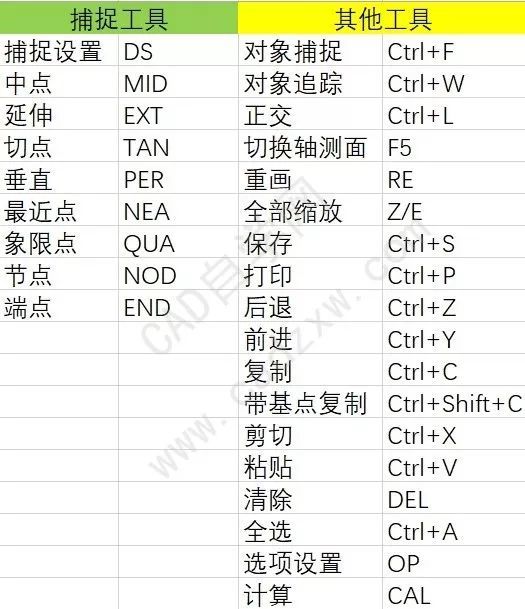 2024香港全年免费资料,快捷解决方案问题_复刻款54.461