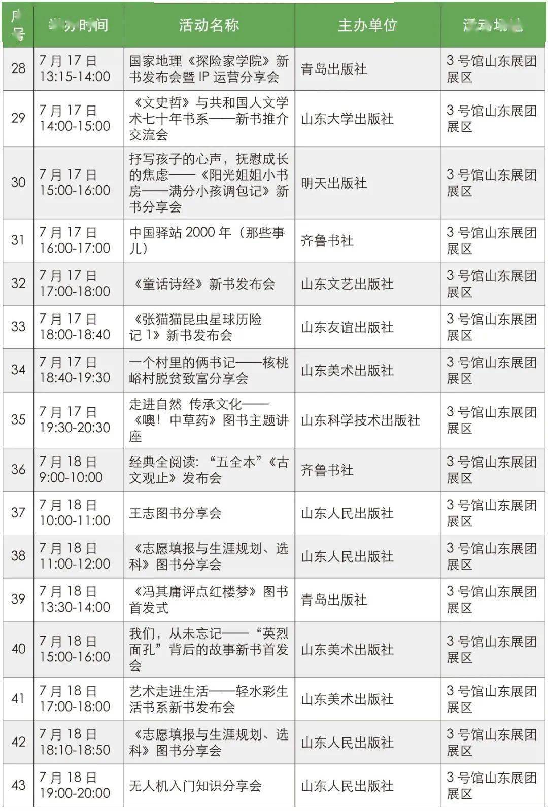 新奥天天精准资料大全,专家解析意见_8DM70.627