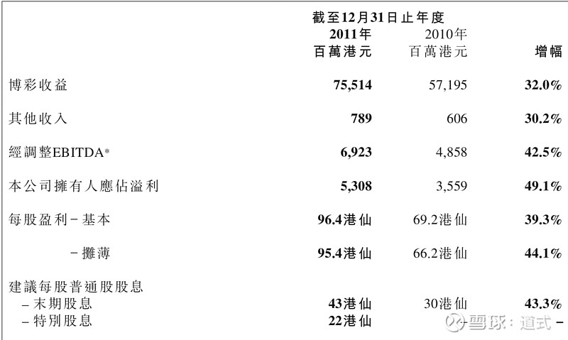 澳门一肖一码一一子,数据支持策略分析_LE版18.854