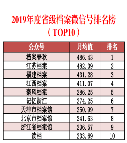 2024澳门免费资料,正版资料,数据驱动执行方案_set20.714