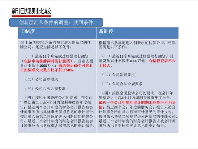 新奥六开奖号码记录,理念解答解释落实_尊享款61.652