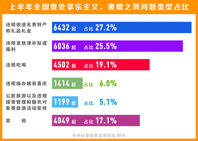 2024年11月 第48页