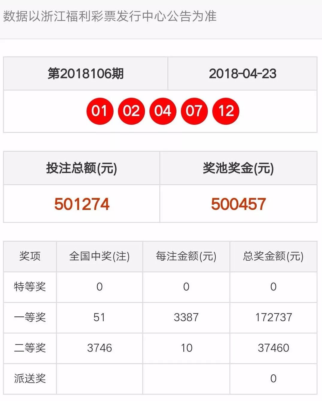 2024年11月 第43页