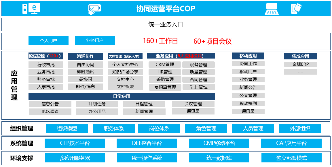 2024新澳免费资料内部玄机,实地执行数据分析_HDR68.832