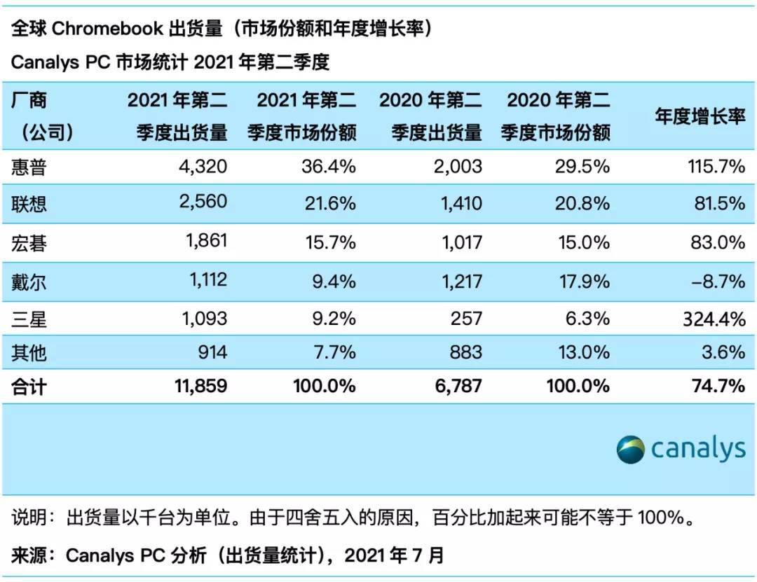 2024年11月新冠高峰期,数据解析支持设计_运动版45.167