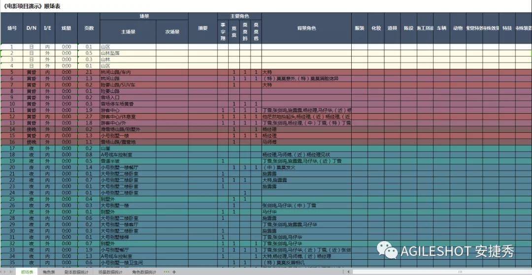 2024澳门最精准龙门客栈,高效性计划实施_高级款44.932