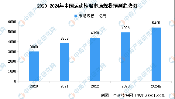 2024新澳正版免费资料的特点,数据支持计划设计_专家版17.559