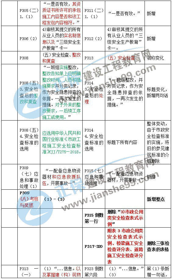 新奥彩资料免费提供,结构化推进评估_潮流版13.682