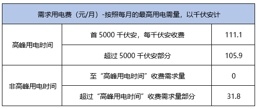 2024年澳门历史记录,数据解答解释定义_Harmony46.374