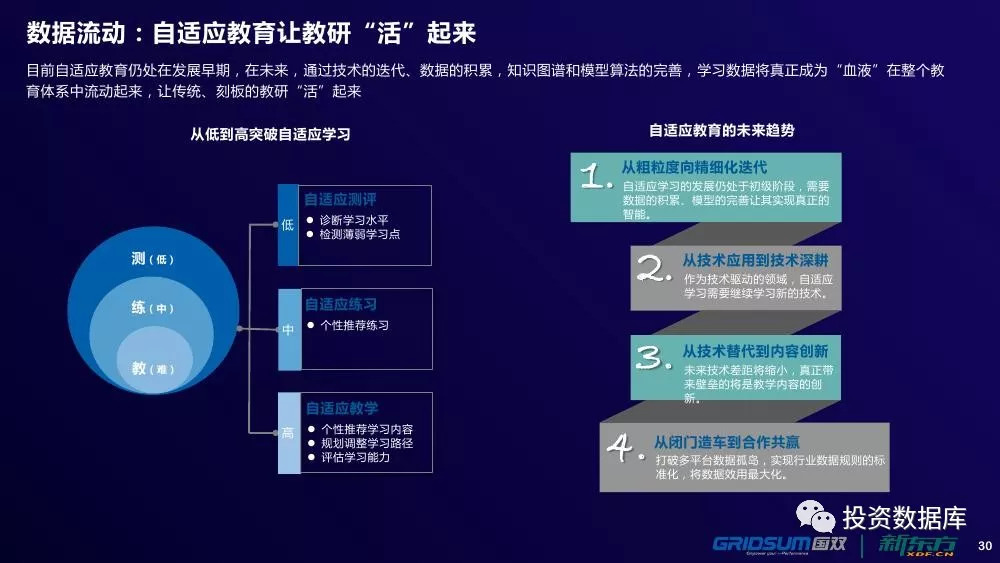 2024澳门精准正版资料免费大全,数据解析支持计划_Tizen99.699