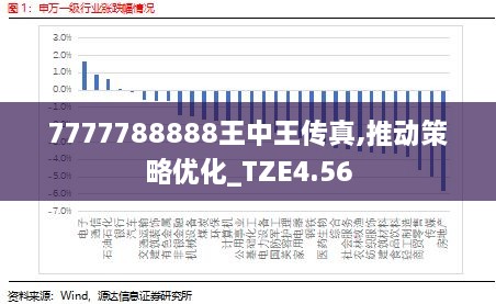 7777788888王中王传真,可靠设计策略执行_战斗版79.468