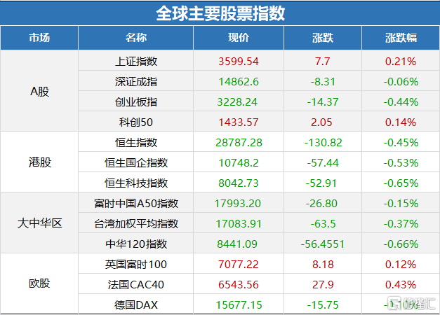 2024年新澳开奖结果公布,统计分析解释定义_7DM95.693