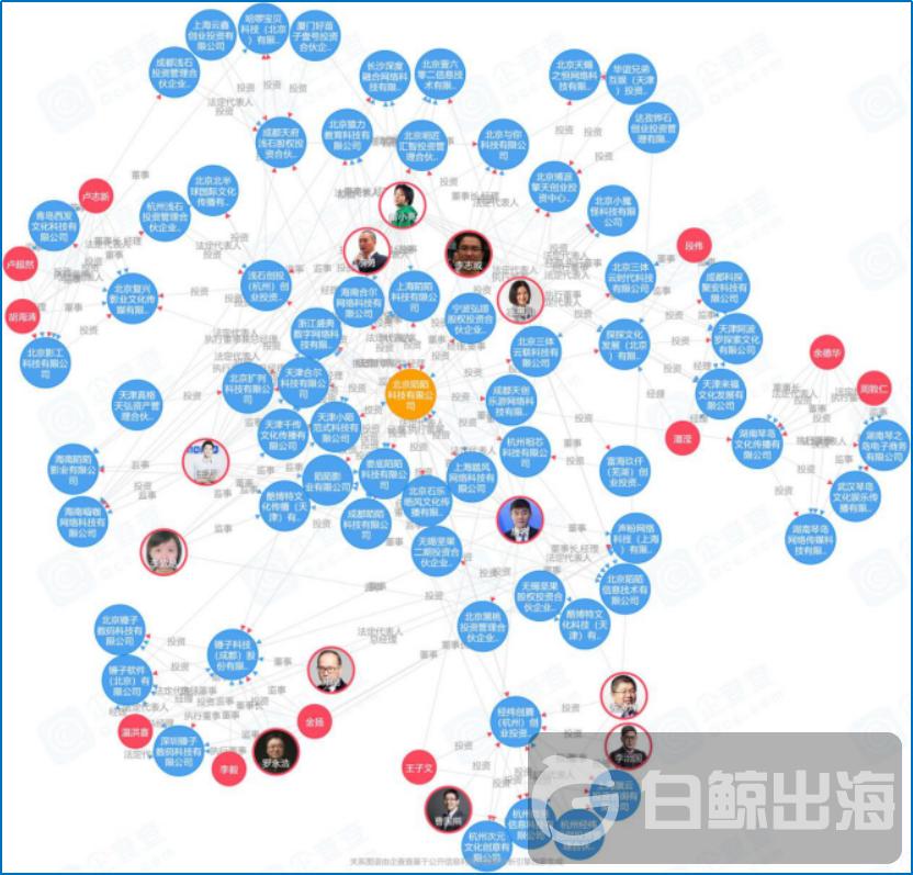 2024年11月 第32页