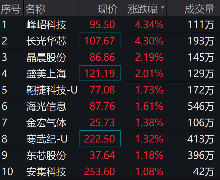 2024年11月 第31页