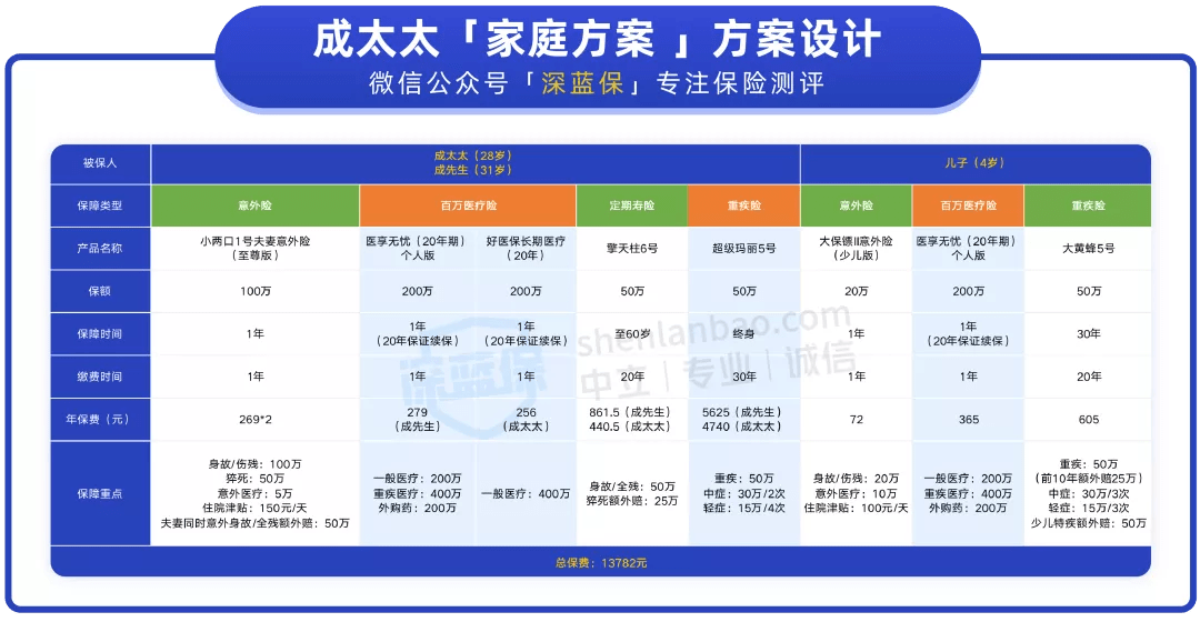 新澳2024今晚开奖结果,创新方案设计_Advance10.239