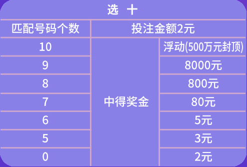 新澳门天天开彩精准龙门,状况评估解析说明_set61.466