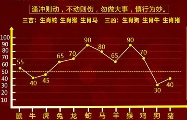 一肖一码一必中一肖,深入设计数据解析_SP69.114