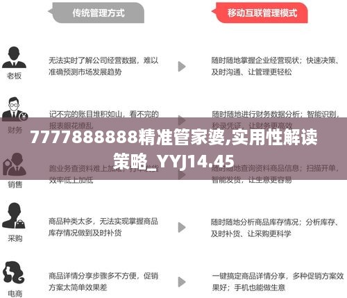 7777888888管家婆网一,实地验证策略方案_限定版85.595