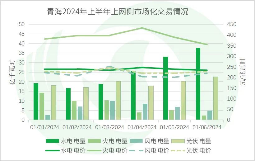 新澳2024资料大全免费,全面理解执行计划_Galaxy51.252